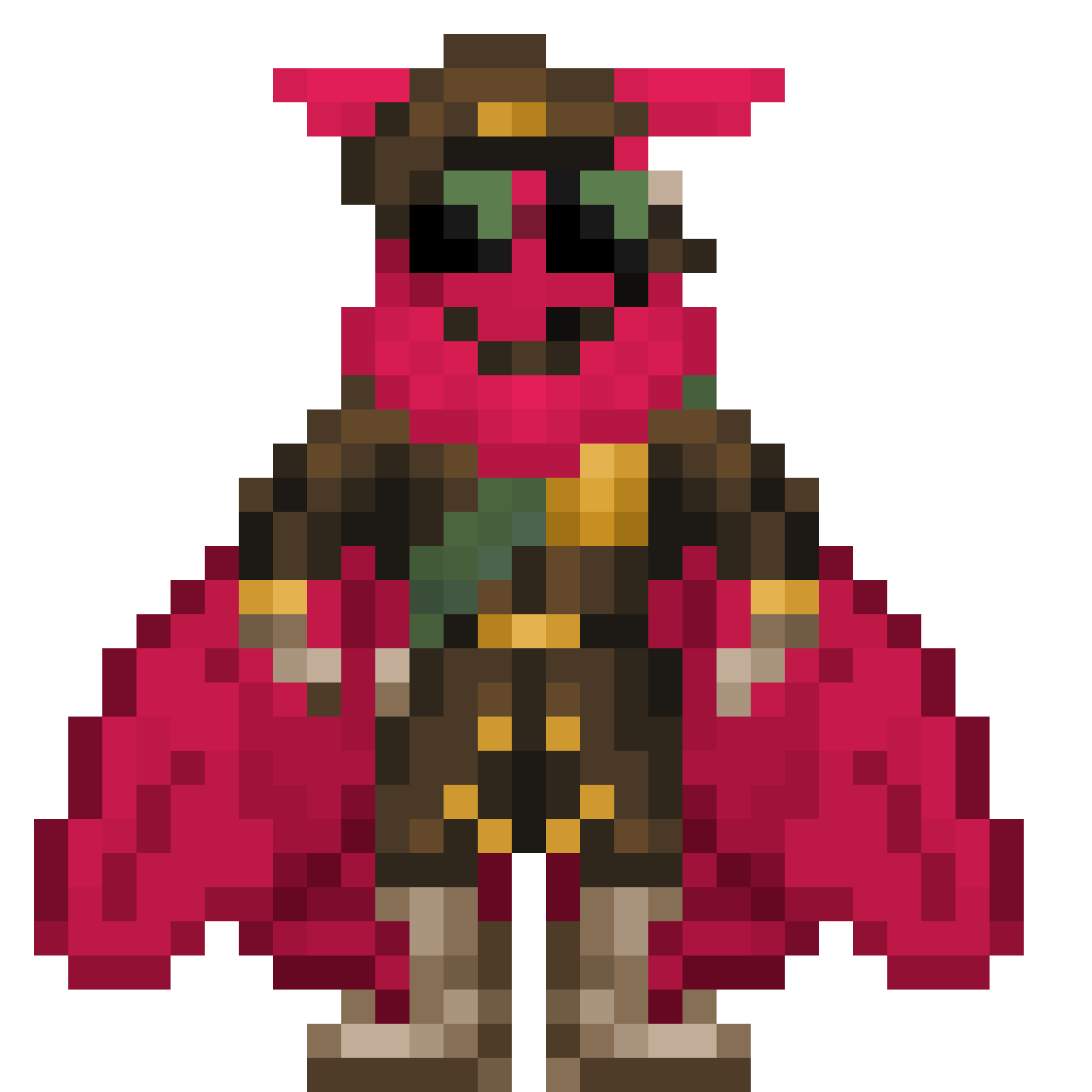 Character