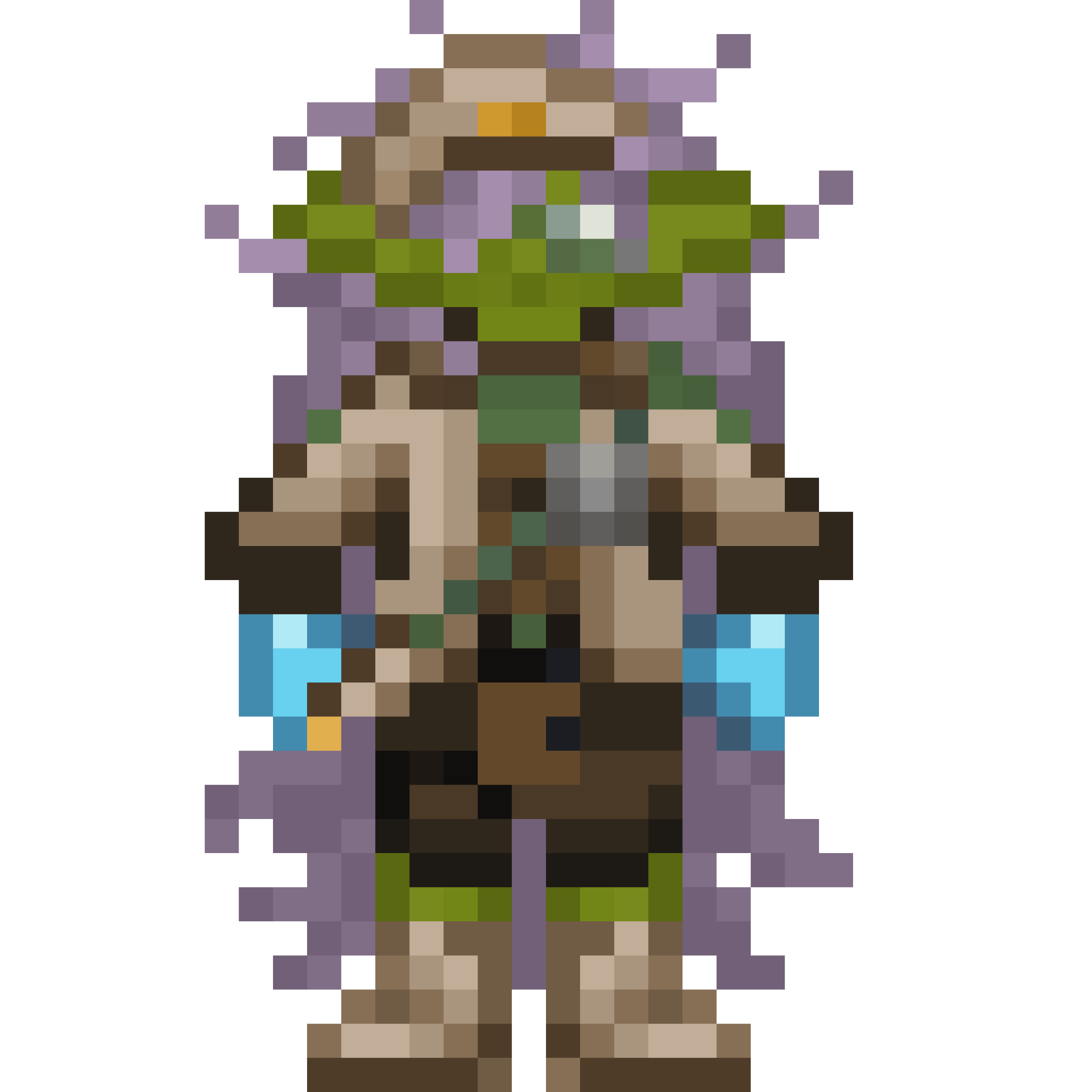 Character