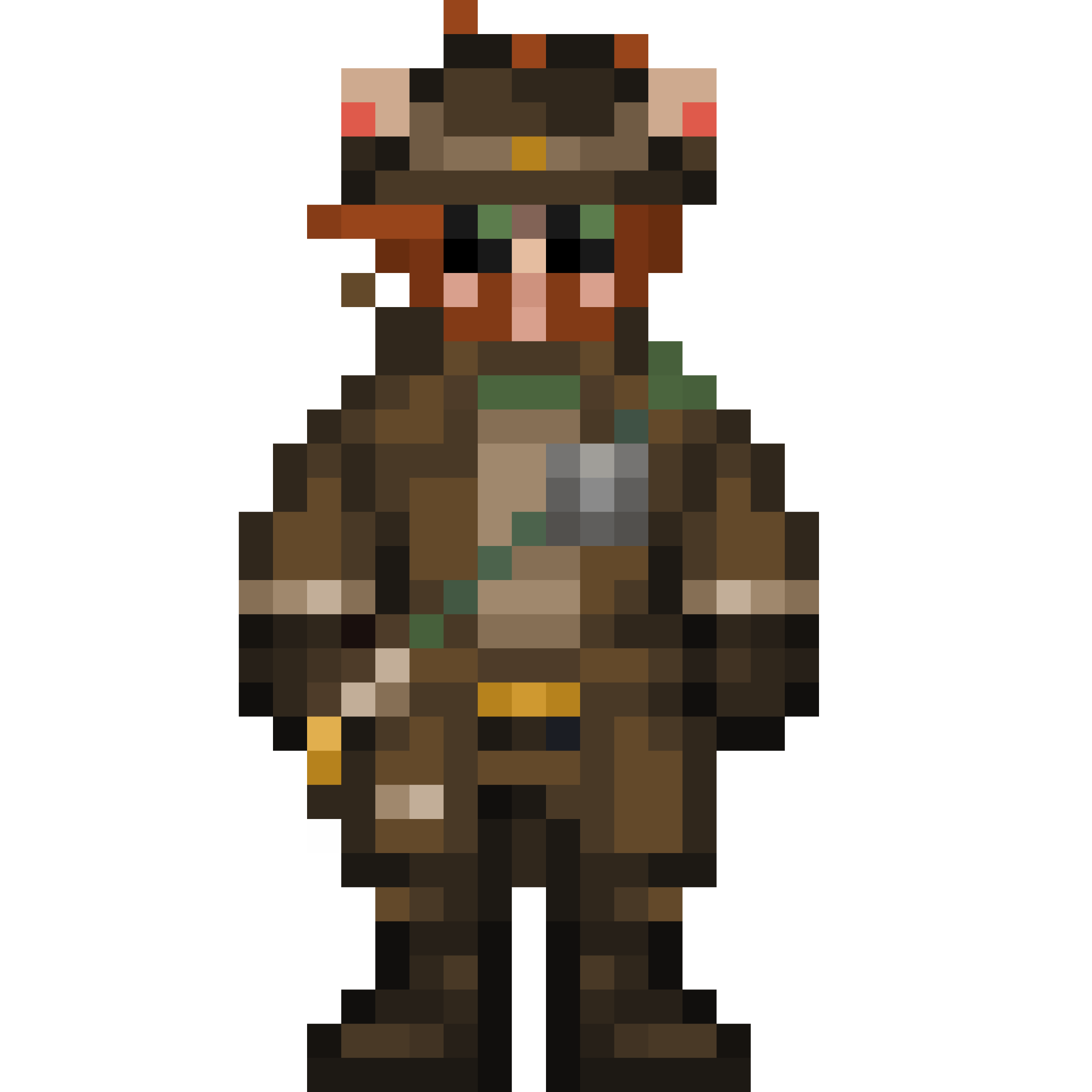 Character