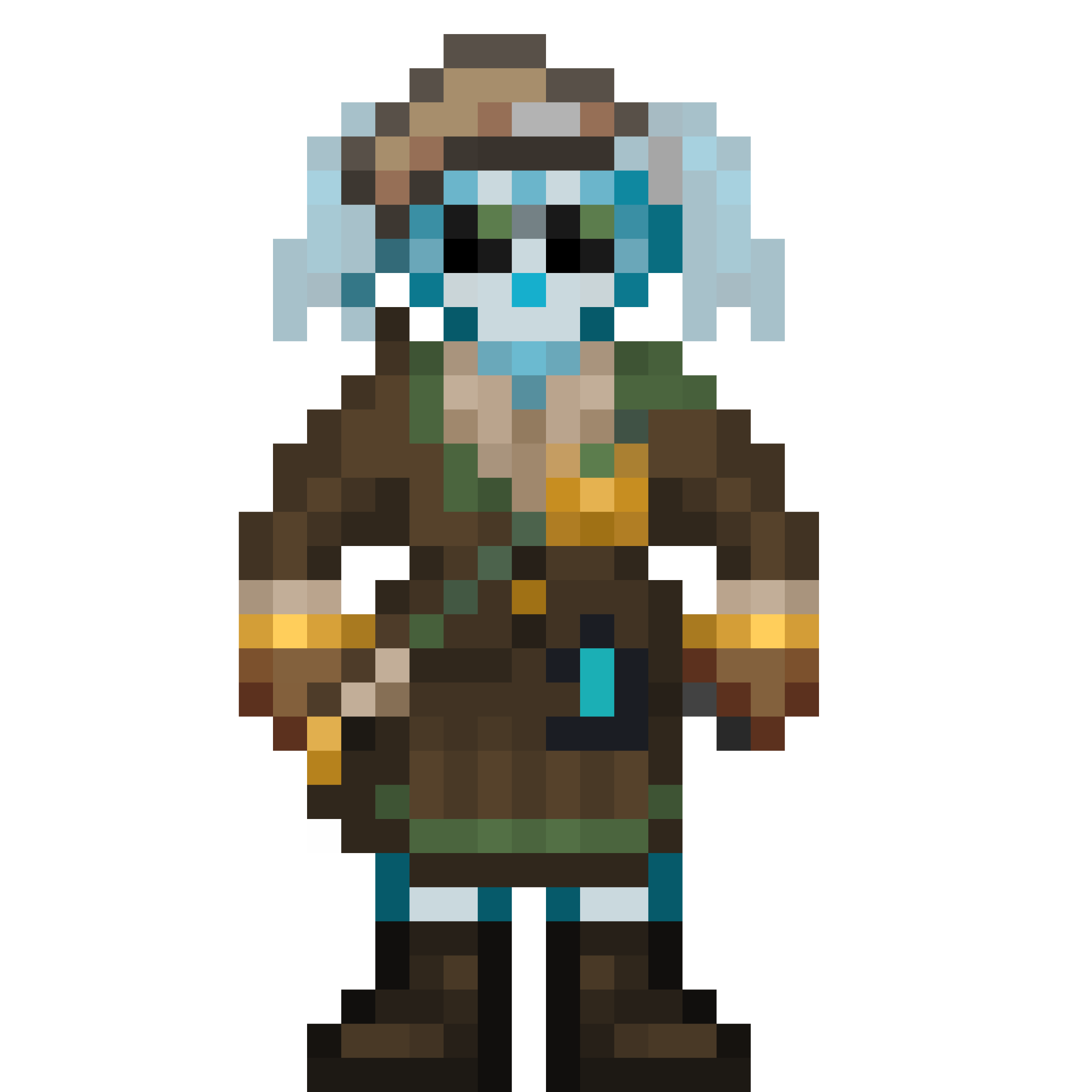 Character