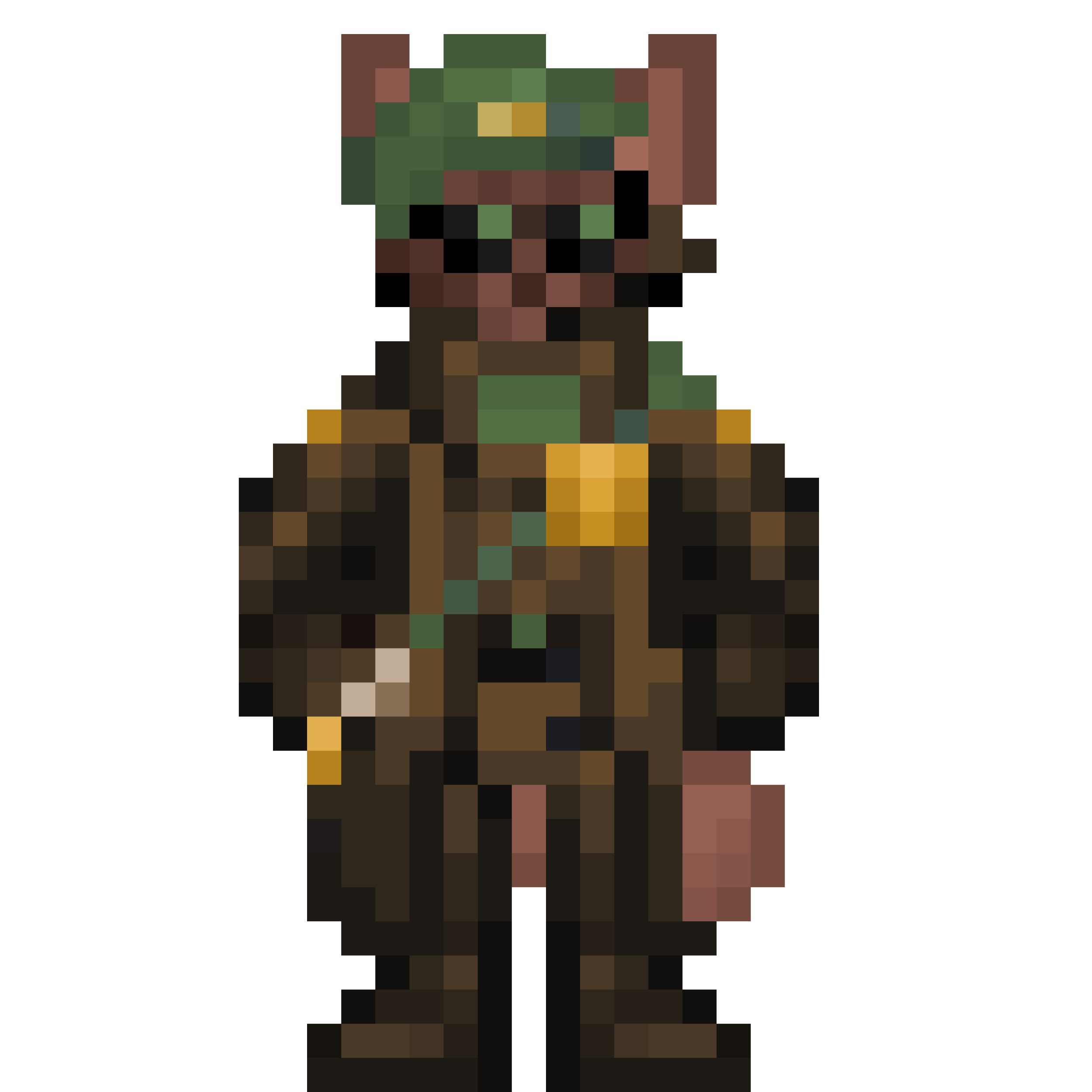 Character